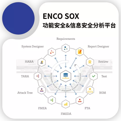 ENCO SOX 功能安全&信息安全分析平台